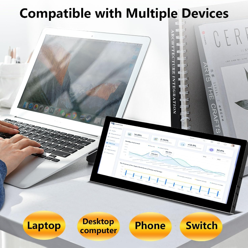 10.3inch Small Touchscreen Mon - Pc Gaming On Android のレビューと価格