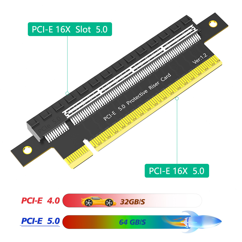 PCI-E 5.0 4.0 16X Test Protect - Pc Gaming Test のレビューと価格