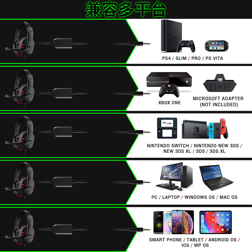 Headphones 3.5mm Wired Gaming  - Pc Gaming Earbuds のレビューと価格