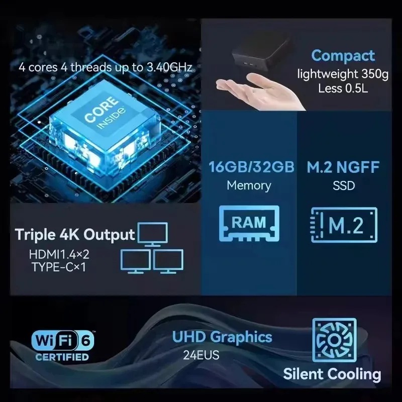 【Brand+】Mini PC Intel Core i9  - Pc Gaming Intel Core I9 のレビューと価格