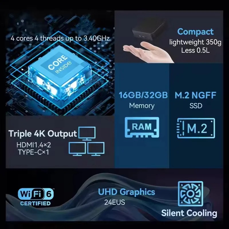 New Mini PC Windows 11 Pro Int - Pc Gaming Intel Core I9 のレビューと価格