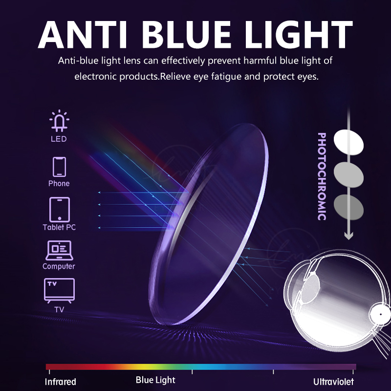 LM New Photochromic Anti Blue  - Gaming Glasses Blue Light のレビューと価格