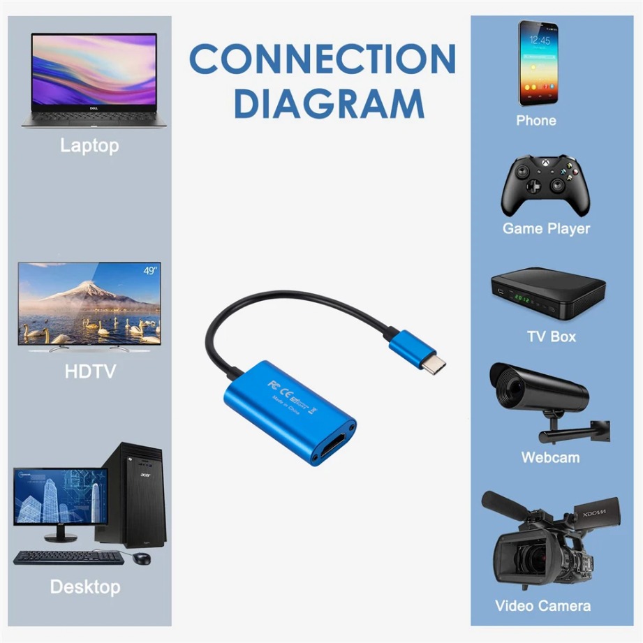 USB 3.0 Video Capture Card HD  - Capture Card Hdmi のレビューと価格