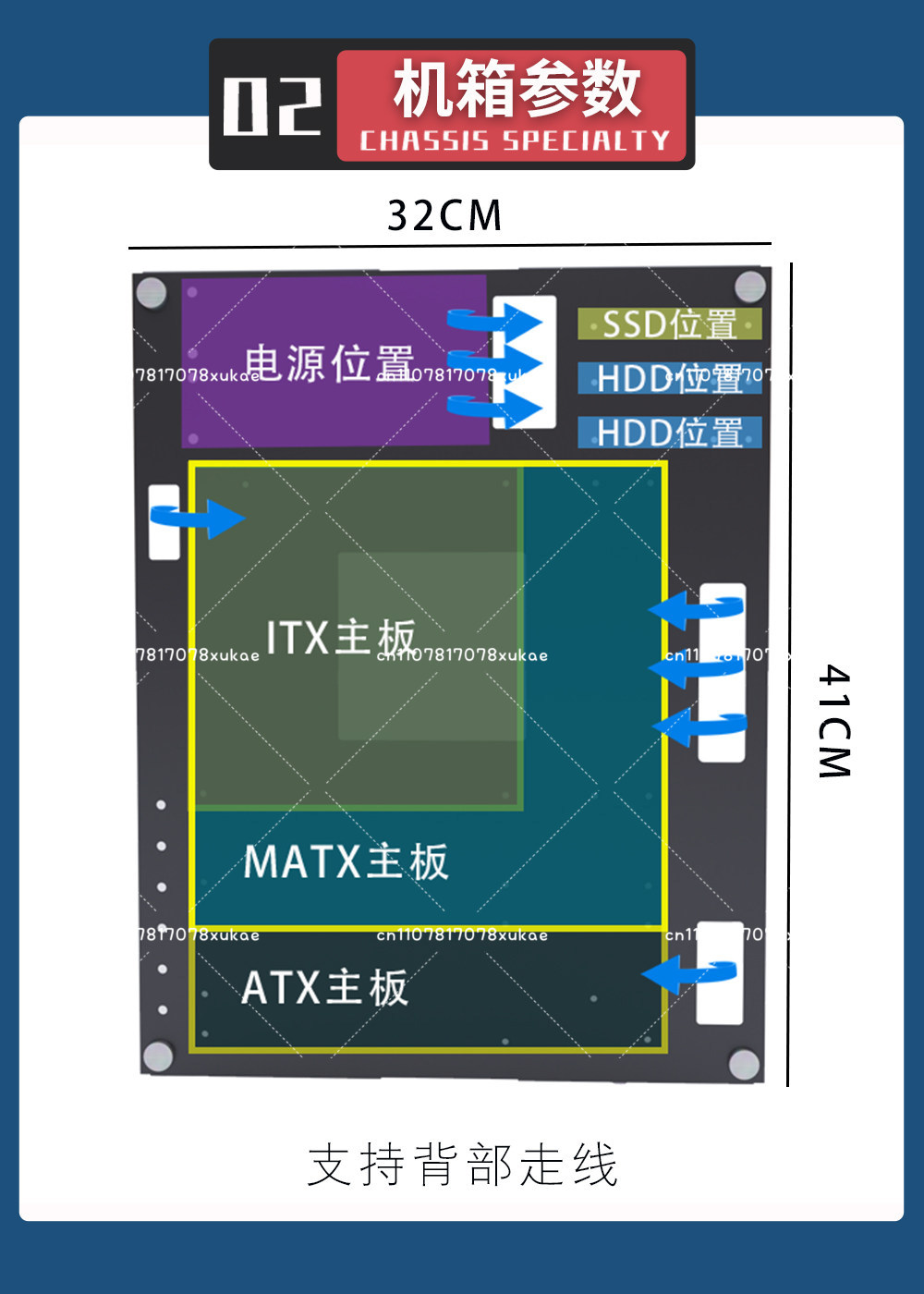 PC Test Open Chassis Rack Benc - Pc Gaming Test のレビューと価格