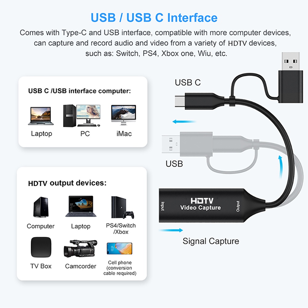 2 in 1 USB 3.0 Video Capture C - Capture Card Hdmi のレビューと価格