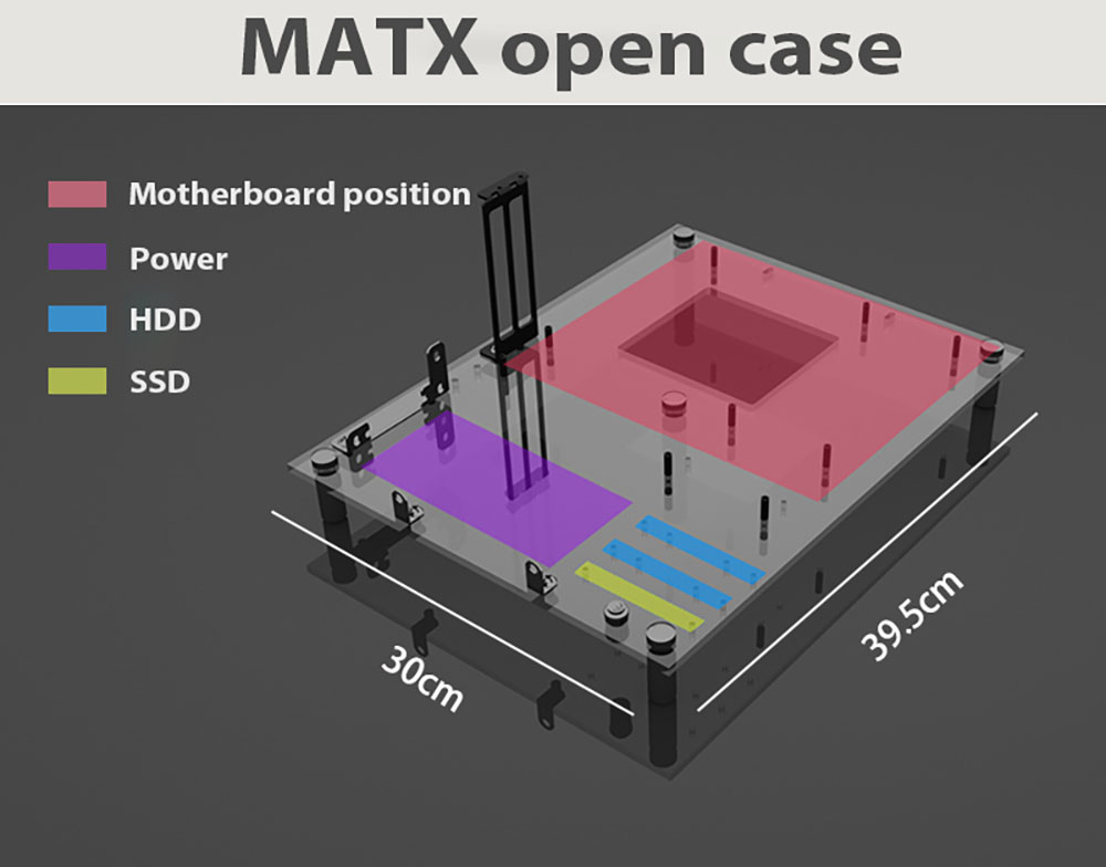 Open PC Case Test Bench DIY Ac - Pc Gaming Test のレビューと価格