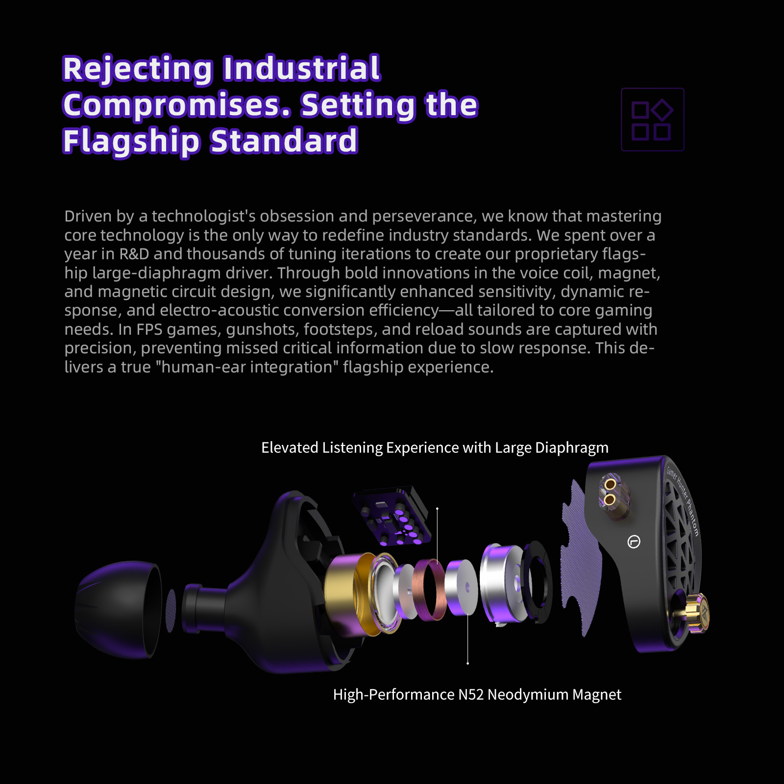 KZ Phantom HiFi Grade Flagship - Pc Gaming Earbuds のレビューと価格