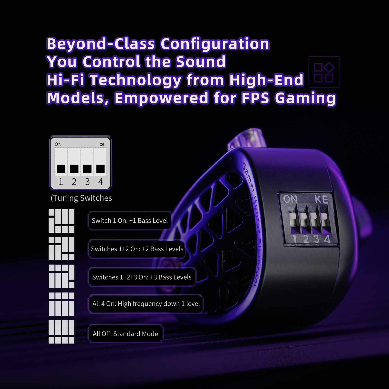 KZ Phantom HiFi Grade Flagship - Pc Gaming Earbuds のレビューと価格