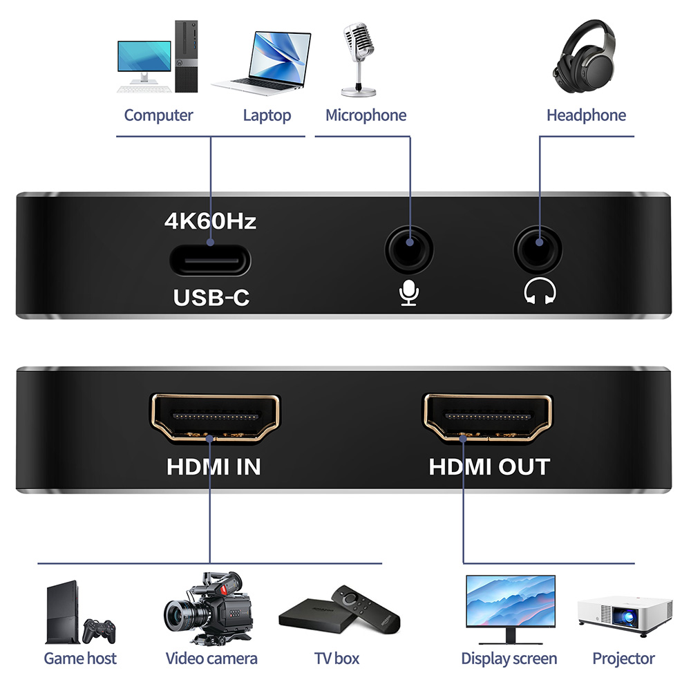 Video Capture Card Compatible  - Capture Card Hdmi のレビューと価格