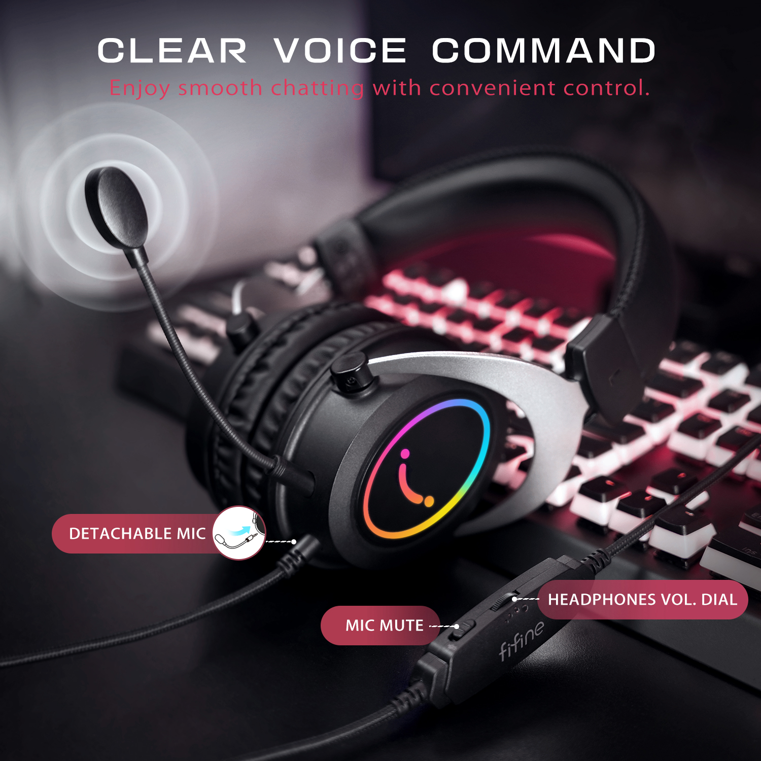 FIFINE Gaming Headpset with Dy - Pc Gaming Earbuds のレビューと価格