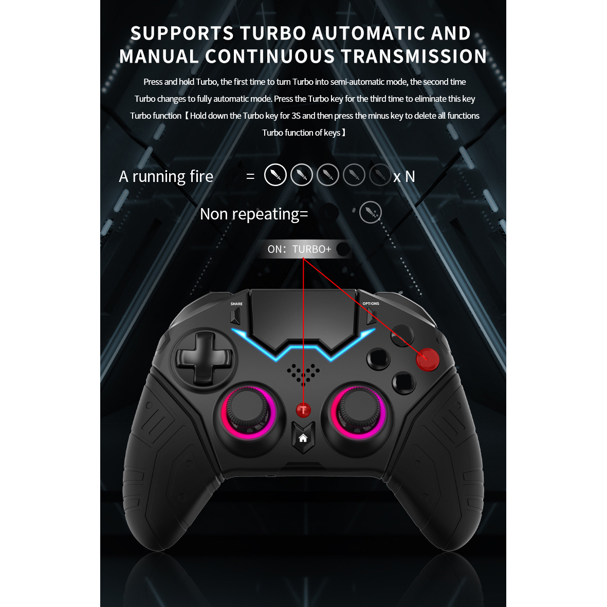 Wireless Controller For PS4 PS - Pc Gaming On Sale のレビューと価格