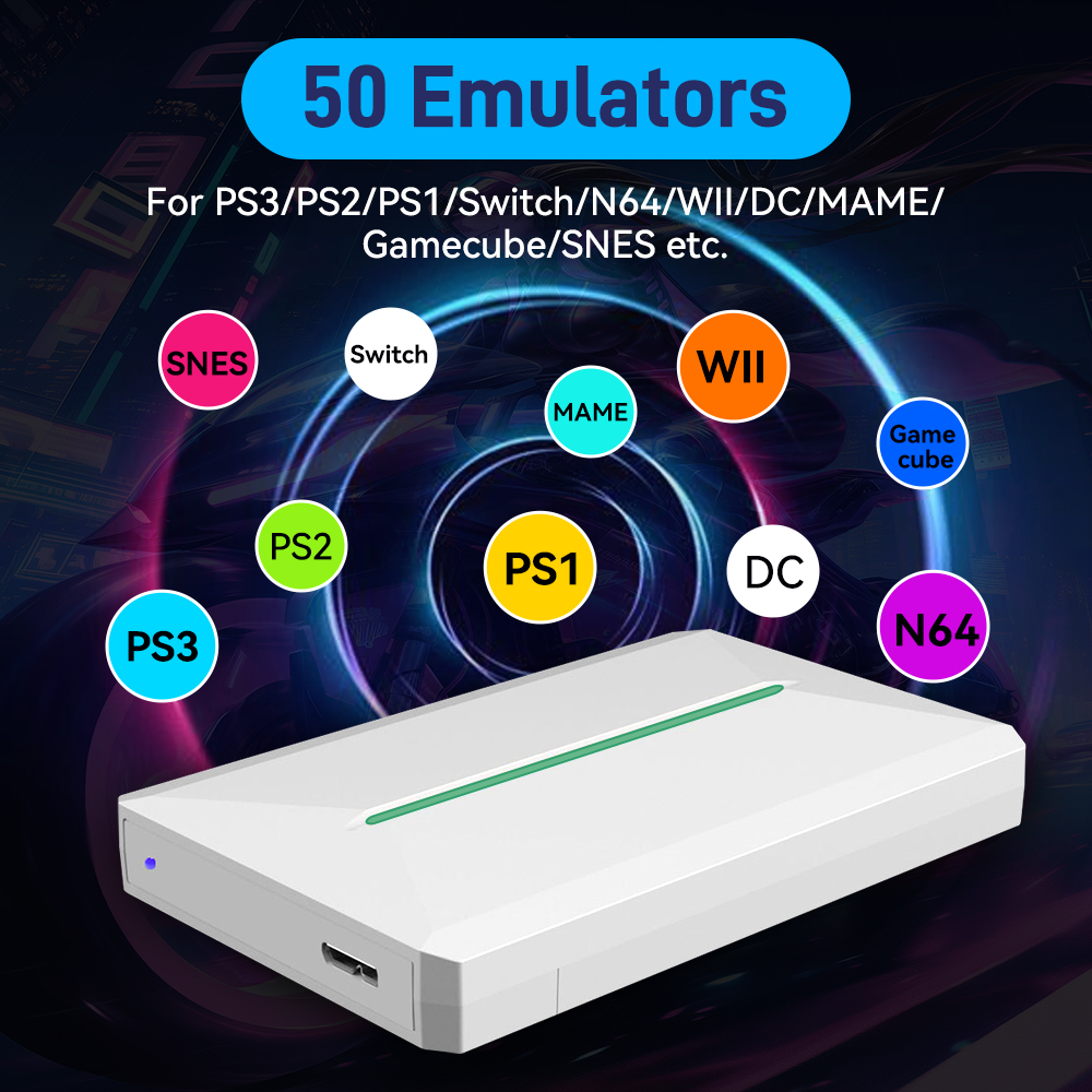 Retro Gaming HDD for Windows P - Pc Gaming Aaa のレビューと価格