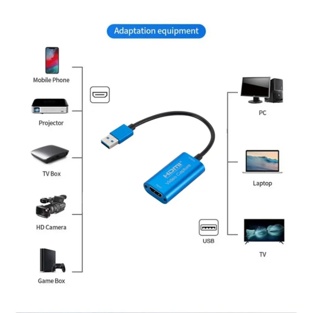 USB 3.0 Video Capture Card HD  - Capture Card Hdmi のレビューと価格