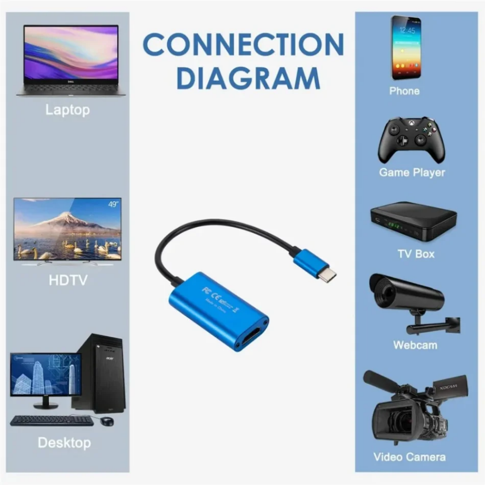 USB 3.0 Video Capture Card HD  - Capture Card Hdmi のレビューと価格