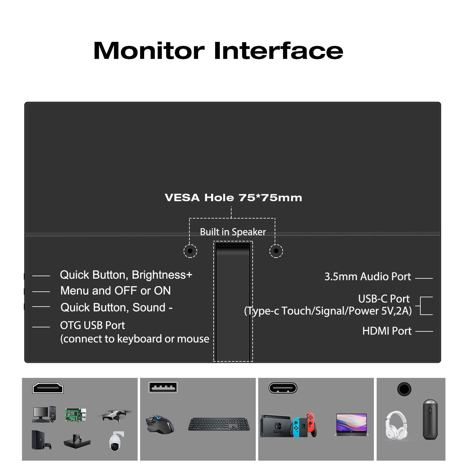 1920*1080 14-inch Portable Mon - Pc Gaming On Android のレビューと価格