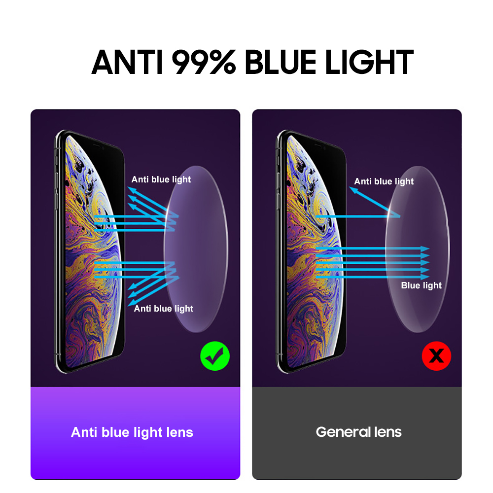 DOHOHDO New Anti Blue Light Gl - Gaming Glasses Blue Light のレビューと価格