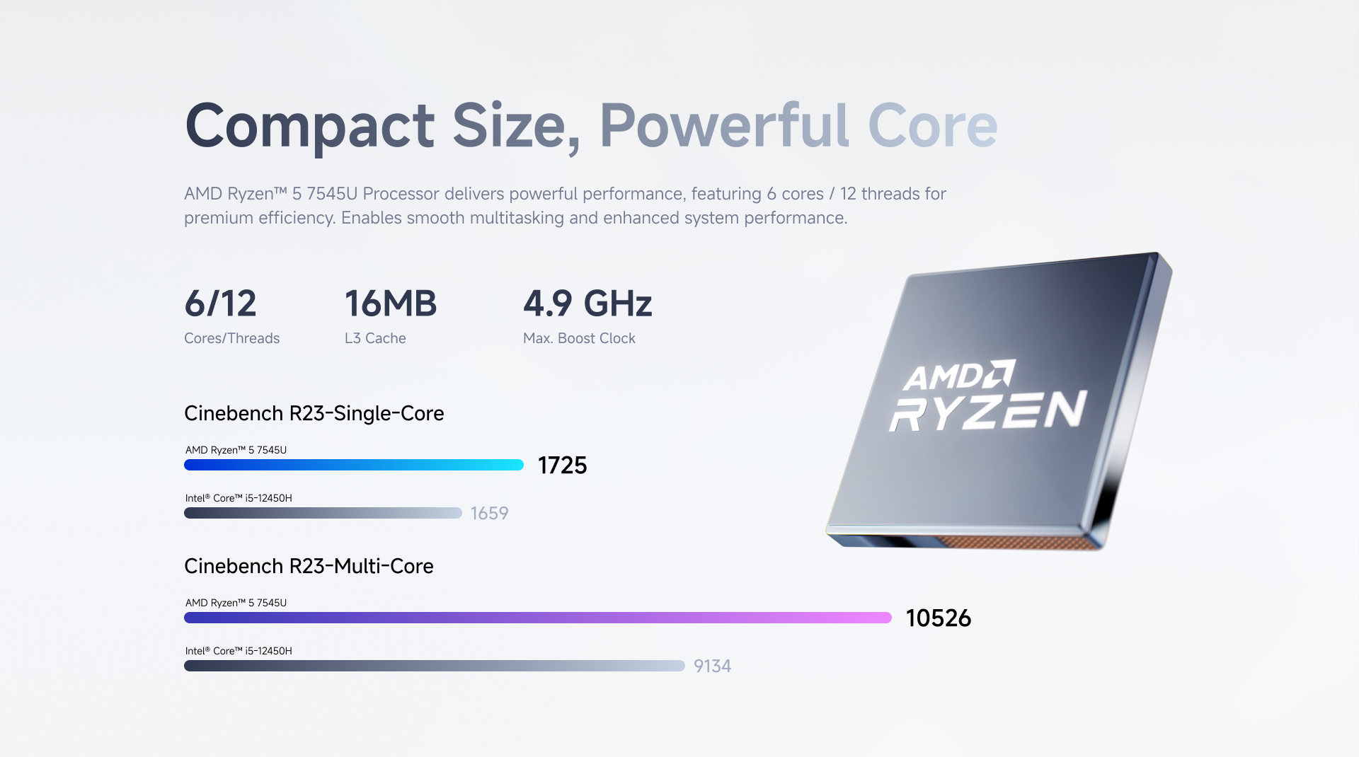 MINISFORUM Mini PC UM750L Slim - Pc Gaming Amd Ryzen 5 のレビューと価格
