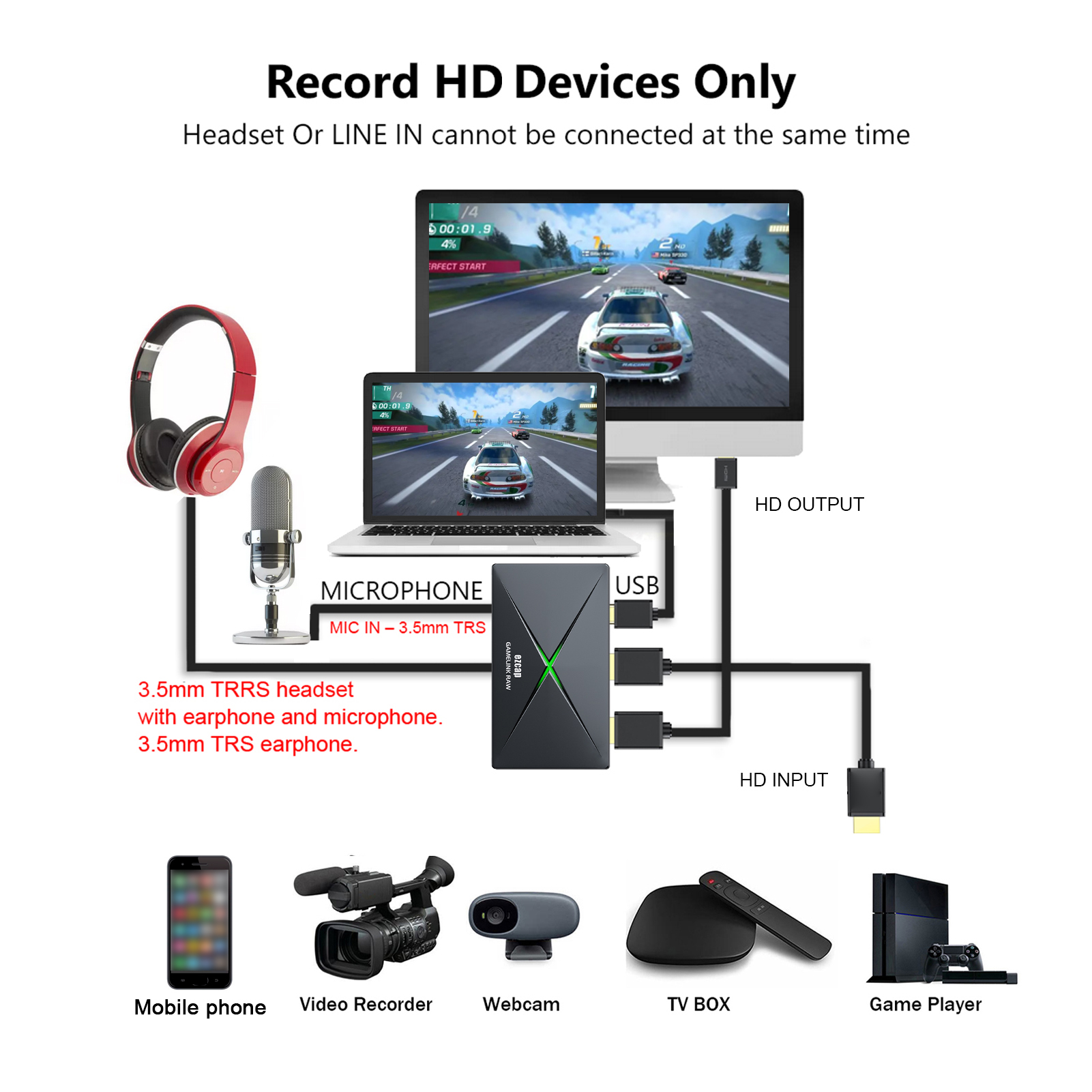 ezcap333 GAMELINK RAW 4K HD Vi - Capture Card Hdmi のレビューと価格