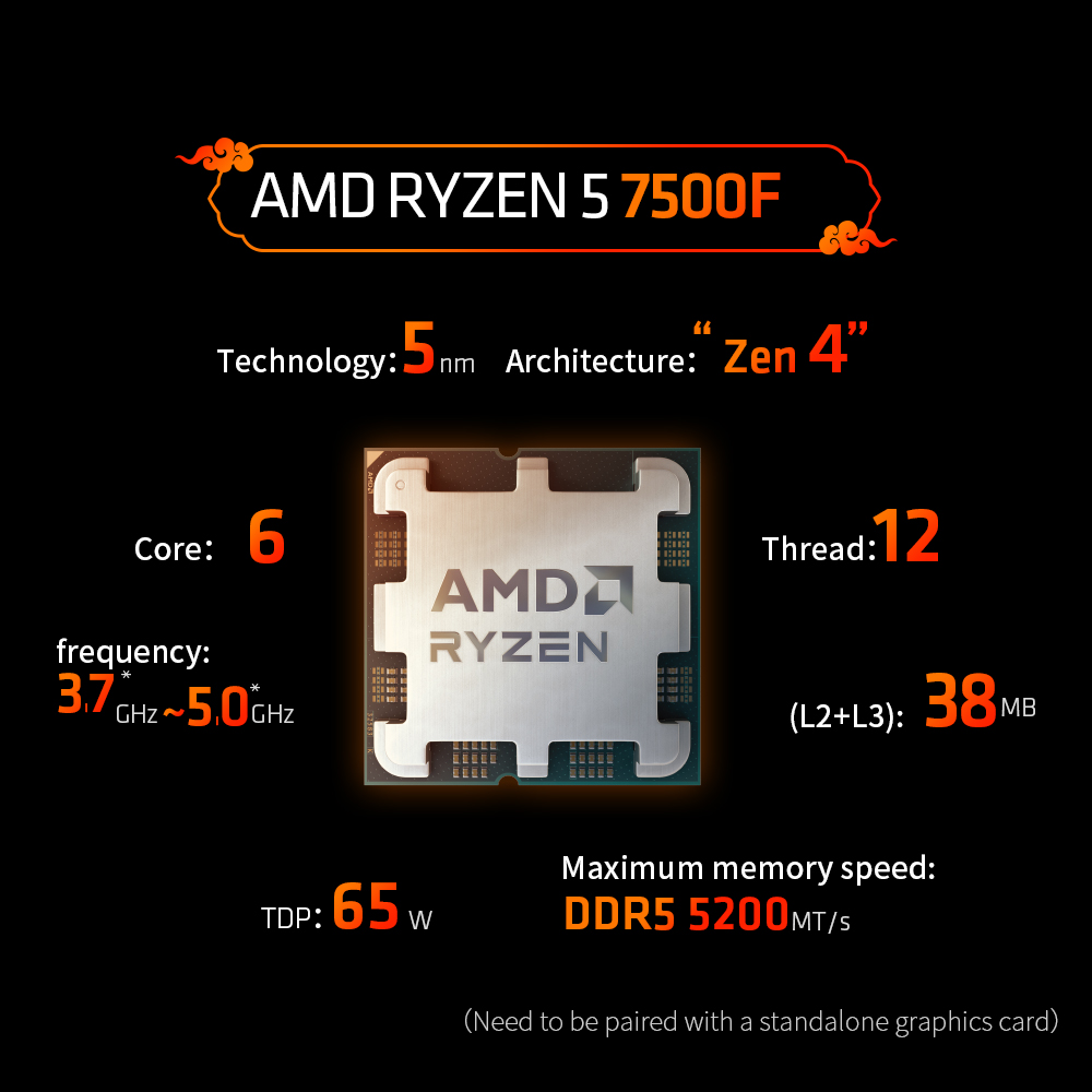 AMD Ryzen 5 7500F CPU AMD R5 7 - Pc Gaming Amd Ryzen 5 のレビューと価格