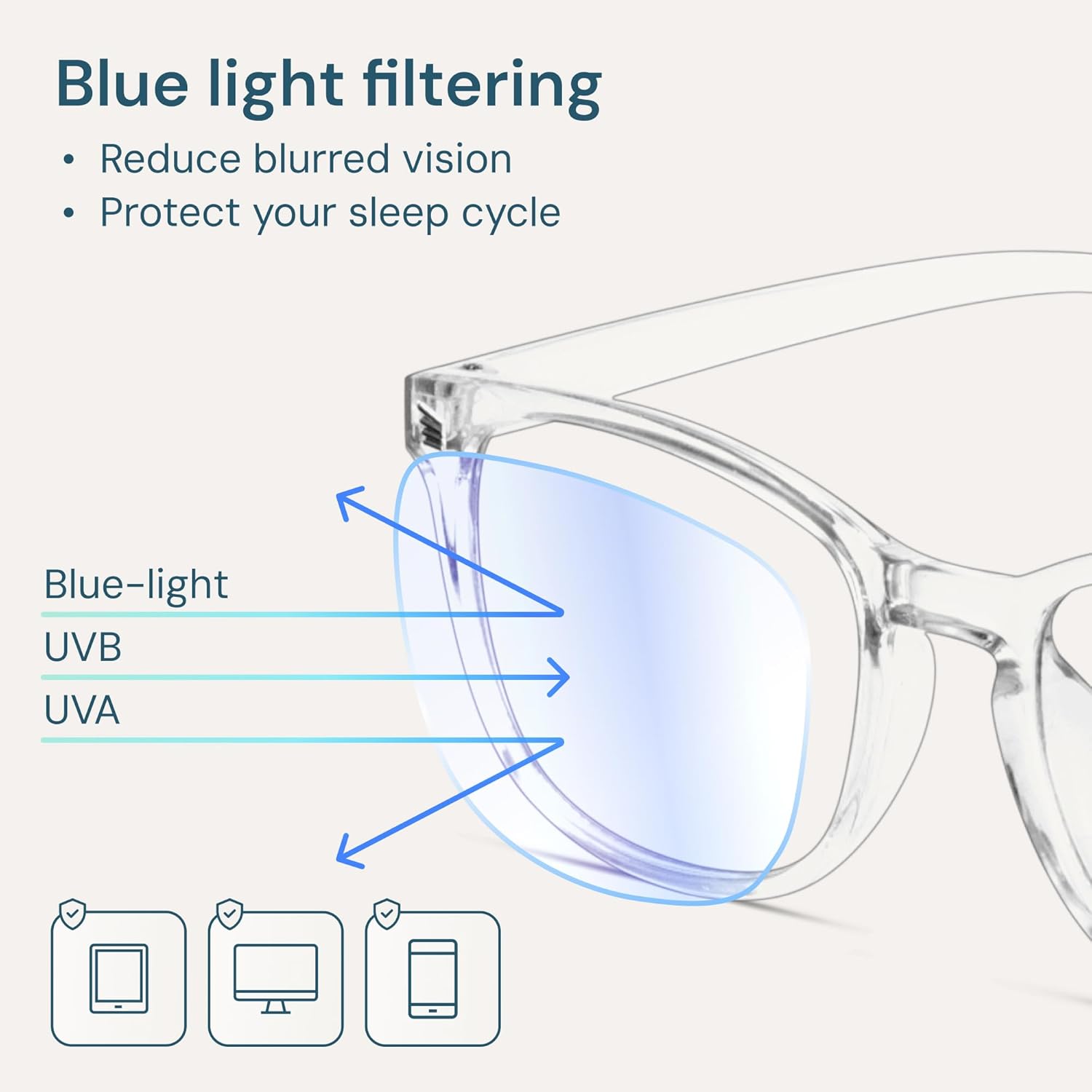 Clear Blue Light Glasses for C - Gaming Glasses Blue Light のレビューと価格