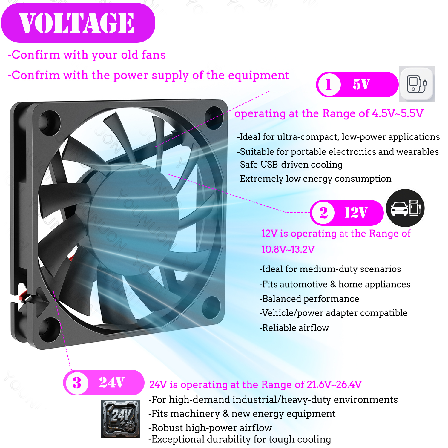 2PCS 60mm 5V 12V 24V Brushless - Pc Case Fan のレビューと価格