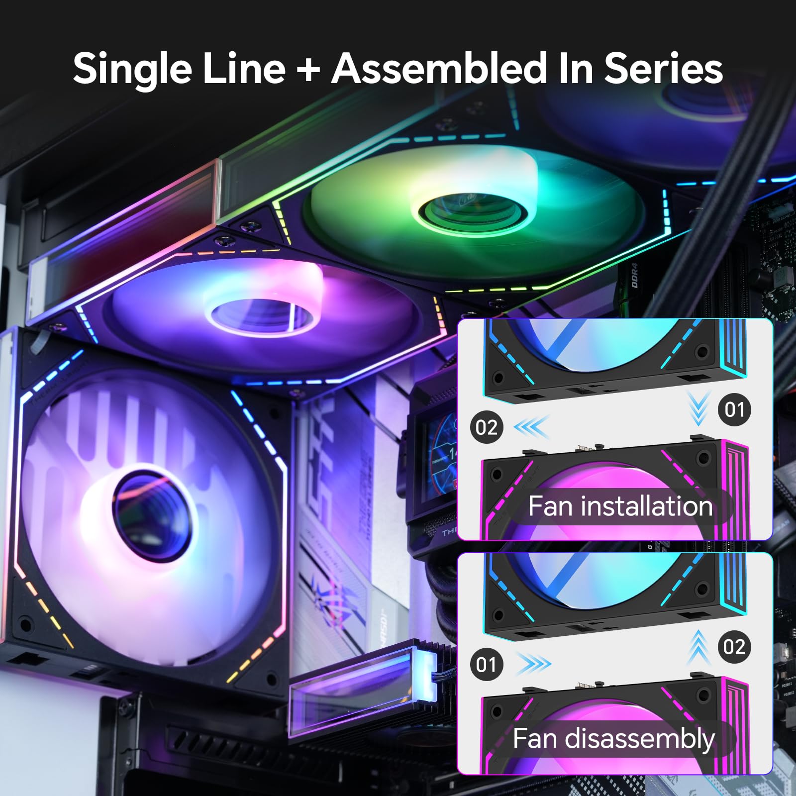 Thermalright TL-M12QW-S X3 Com - Pc Case Fan のレビューと価格
