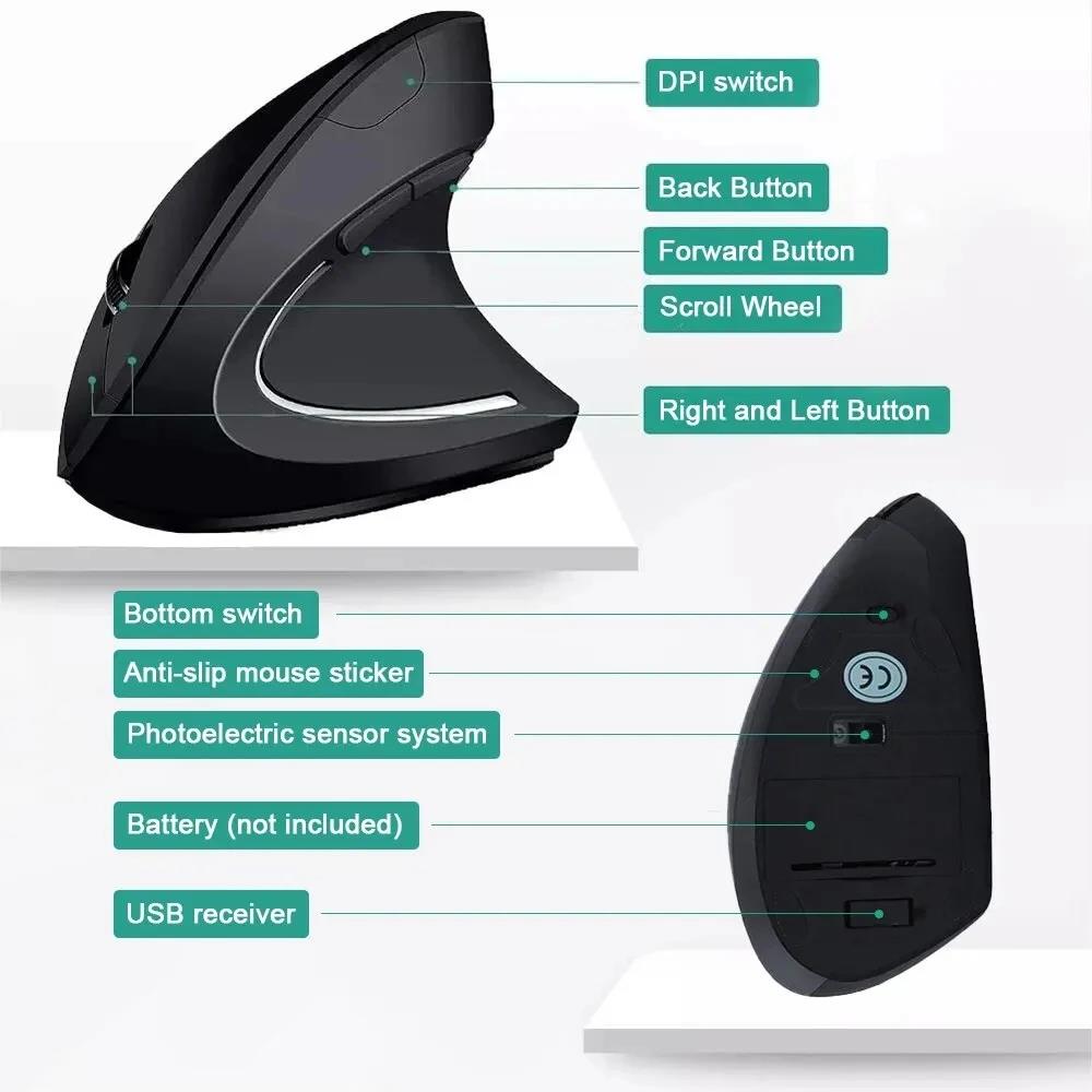 Vertical Ergonomic Portable 2. - Pc Gaming Aaa のレビューと価格