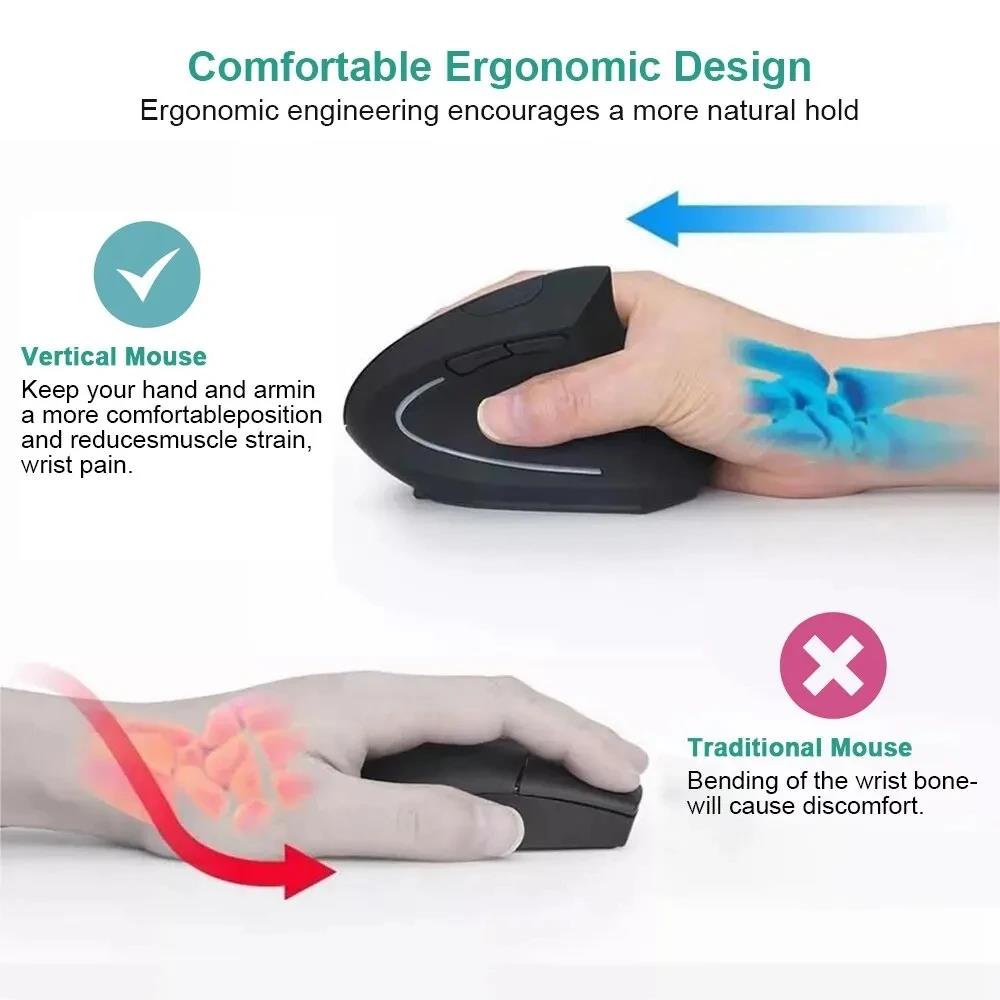 Vertical Ergonomic Portable 2. - Pc Gaming Aaa のレビューと価格