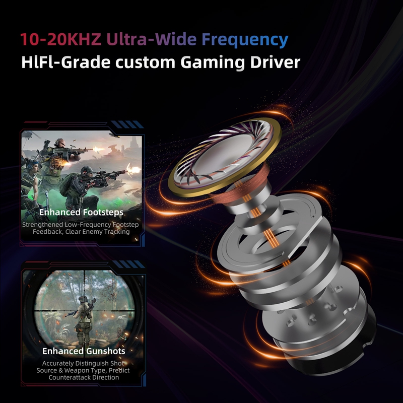  KZ Axas FPS Gaming IEM Headp - Pc Gaming Earbuds のレビューと価格